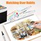 120 Colors Alcohol Markers with Free App, Chisel & Fine Tip Alcohol-Based Marker Set for Adults, Dual Tip Artist Markers for Drawing, Coloring Illustration, Painting and Great Gift Idea